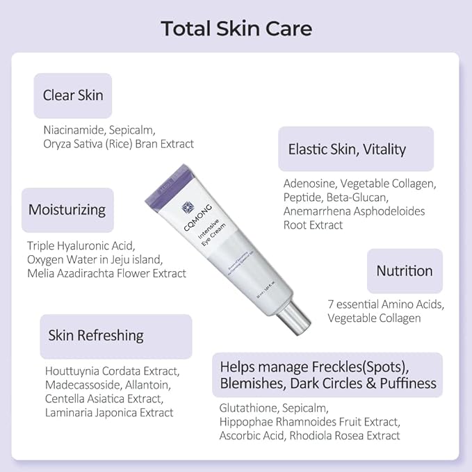 Intensive Eye Cream 1.01 fl oz for hydrating, wrinkles, elastic skin, dark circles, puffiness, fine lines, eye bags under eyes | Hyaluronic Acid, Collagen, Peptide | Korean skincare-Velvo Beauty