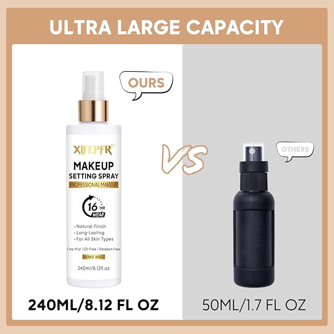 Makeup Setting Spray, 8.12 Fl Oz Matte Finishing Spray, Ultra Fine Setting Mist, Long Lasting Fixing Spray, Lightweight Oil Control Hydrating Refreshing Fast Drying, Vegan & Cruelty-Free-Velvo Beauty