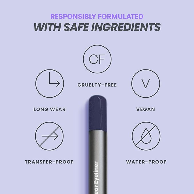 Wonderskin Eyeliner Pencil, 1440 Longwear Blue Purple Eyeliner Pencil - Waterproof, Sharpenable & Smudge Proof-Velvo Beauty