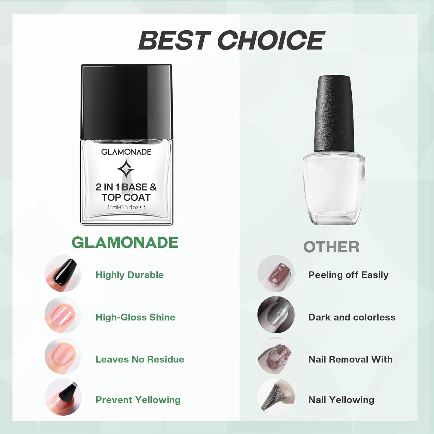 Base Top Coat Nail Polish: 2 in 1 Clear Quick Dry Nail Polish Color Protection Long Lasting Shine Polish Resists Smudging Chipping Fading Fast Air Dry Nail Coat for Women-Velvo Beauty