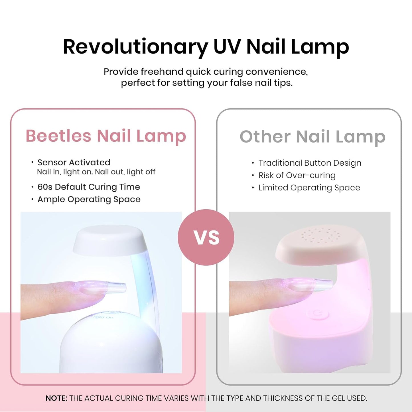 Beetles Gel Nail Kit Short Square with Nail Dehydrator and Primer, 576Pcs Half Matte Etch-X Gel Nail Tips Solid Nail Glue Mini Nail Lamp Acrylic Nail Tips Easy DIY Nail Extension Set Gift for Women-Velvo Beauty