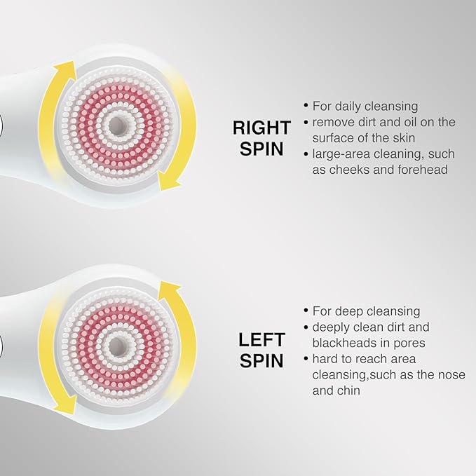 Face Scrubber Exfoliator,Facial Cleansing Brush Rechargeable IPX7 Waterproof with 5 Brush Heads,Electric Face Spin Brush for Exfoliating, Massaging and Deep Cleansing-Velvo Beauty
