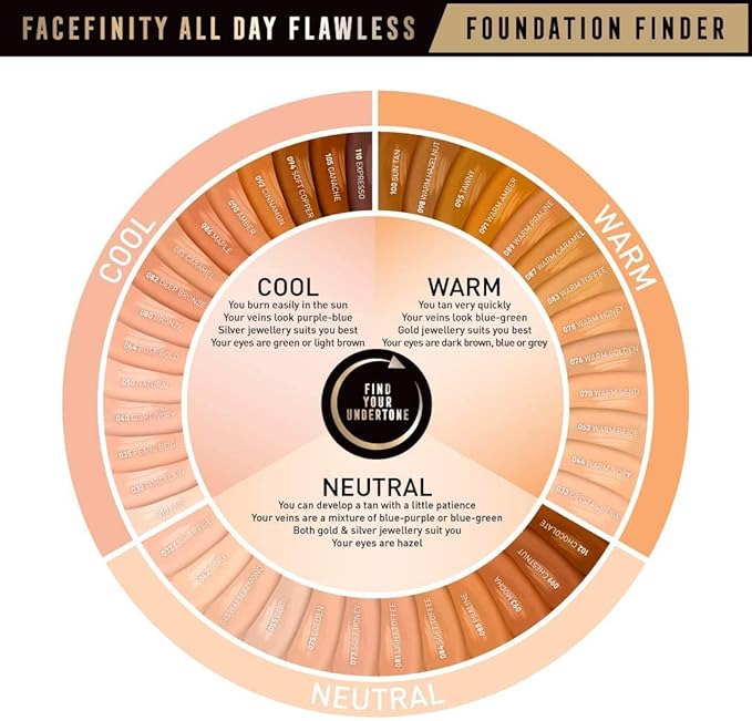 Max Factor Facefinity All Day Flawless 3 In 1 Foundation SPF 20, No. 85 Caramel (81377984)-Velvo Beauty
