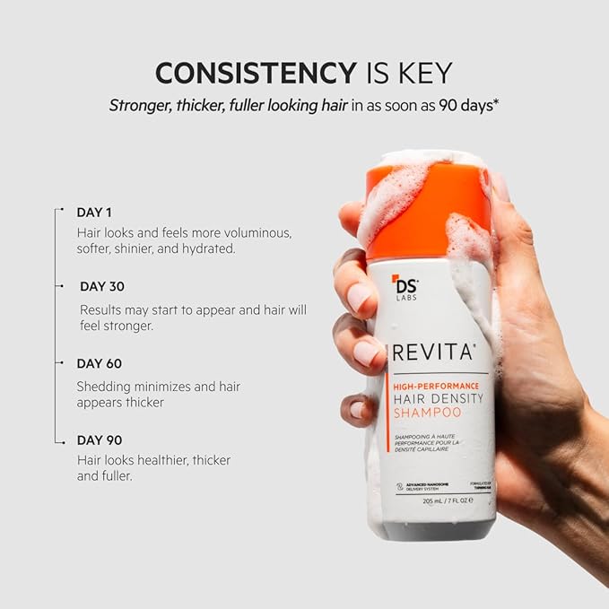DS Labs Revita Shampoo – High-Performance Hair Density Shampoo, Volumizing & Thickening, Fuller, Healthier-Looking Hair, Sulfate & Silicone Free, For Men & Women, 205mL (Pack of 2)-Velvo Beauty