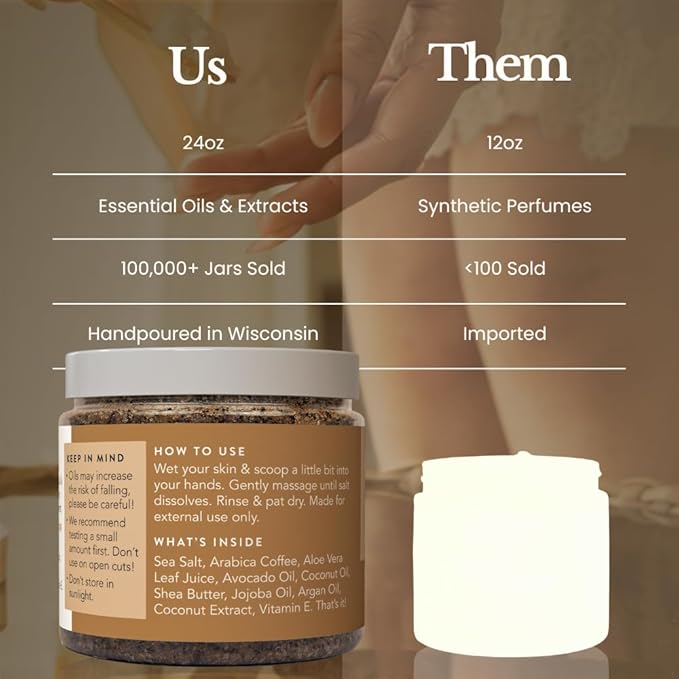 Bare Botanics Coconut Coffee Body Scrub 24oz | Made in Madison, WI | All Natural Sea Salt Exfoliator w/ Skin Loving Moisturizers | Vegan & Cruelty Free | Gift Ready Packaging w/ a Cute Wooden Spoon-Velvo Beauty