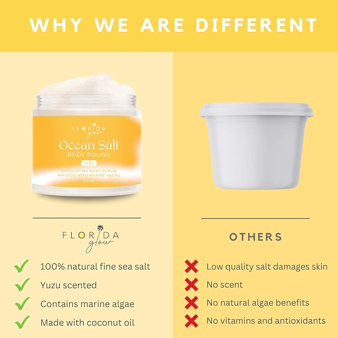 Sea Salt Body Scrub by Florida Suncare - Ocean Salt Body Polish Infused with Marine Algae - Exfoliating Face and Body Scrub - Facial Scrub Exfoliator to Tackle Acne and Scars (Yuzu, 12.1 oz)-Velvo Beauty