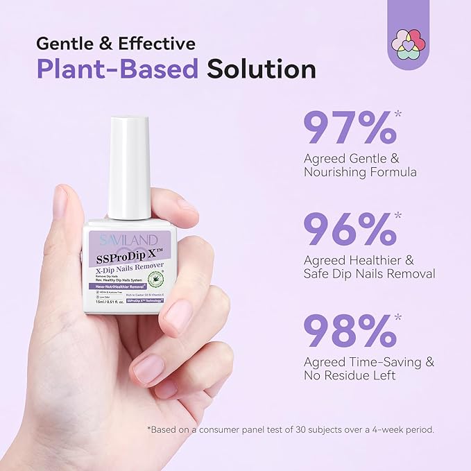 SAVILAND Pro Dip Powder Remover Kit - Gentle & Easy Dip Nail Removal Nail File & Scraper for Home Use, No Need Soaking & Wrapping (0.5 Fl Oz)-Velvo Beauty