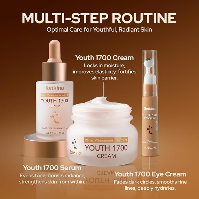 Youth 1700 Bakuchiol Serum with Niacinamide, Tranexamic Acid, Hyaluronic Peptides & Vietnamses Ginseng, Brightening Retinol Alternative for Face, Anti Aging & Dark Spot Remover-Velvo Beauty