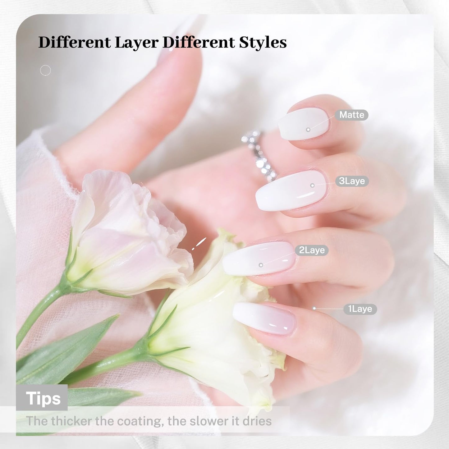 16.5ml Jelly Milky White Nail Polish Large Volume Quick Dry Nail Polish, Long Lasting Shine, Fingernail Toenail Nail Art DIY Home Travel Nail Art Gift-Velvo Beauty