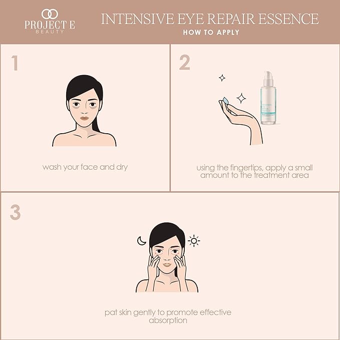 Project E Beauty Daily Skincare Routine | Gentle Cleansing | Foaming Cleanser | Moisturizing Daily | Hydrating Face Cream | Age Defender Eye Cream (Eye Essence)-Velvo Beauty