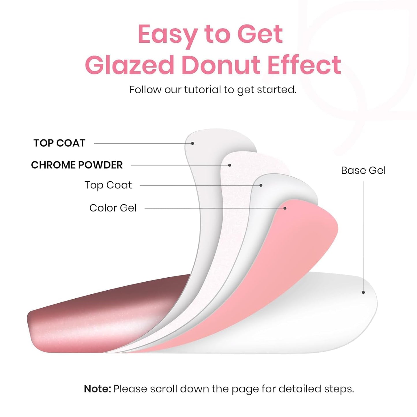 Beetles Pearl Chrome Nail Powder White for Mirror Effect Gel Cromer Nail Powder Nails Glitter Manicure Holographic Pigment Nails Art Design Gifts for Women-Velvo Beauty