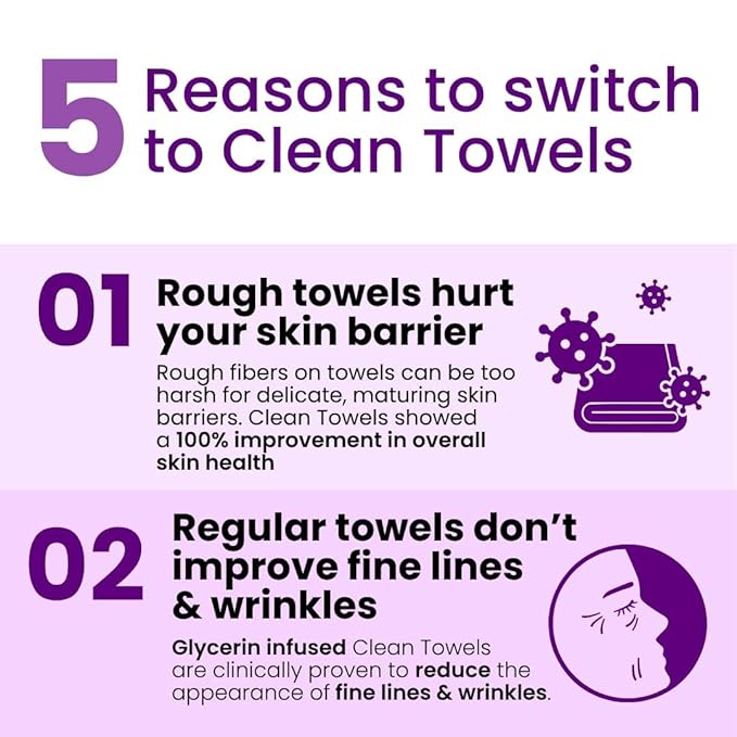 Clean Skin Club Clean Towels XL Healthy Aging™, Smooths Fine Lines Wrinkles & Texture In 6 Weeks, Treated for Extra Softness, Disposable Face Towels, Anti Aging Makeup Remover Dry Wipe (50 Ct, 1 Pack)-Velvo Beauty