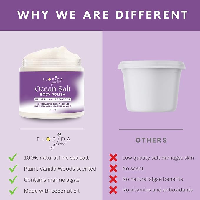 Sea Salt Body Scrub by Florida Suncare - Ocean Salt Body Polish Infused with Marine Algae - Exfoliating Face and Body Scrub, Facial Scrub Exfoliator to Tackle Acne, Scars (Plum & Vanilla Woods 12.1oz)-Velvo Beauty