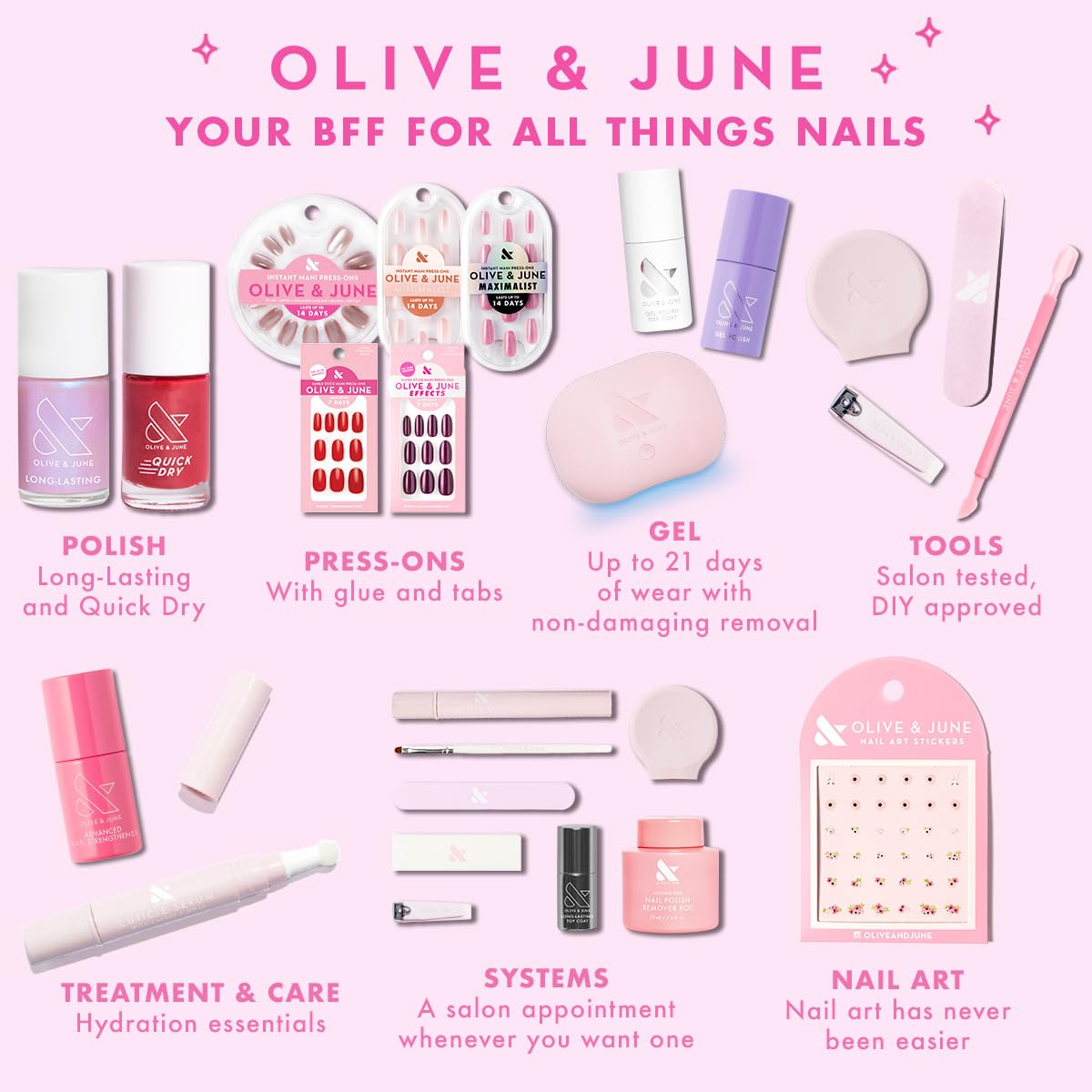 Olive & June Nail Strengthener | Heals & Conditions Weak, Brittle Nails | Up to 77% Increase in Strength | Prevents Peeling & Ridges | Celery Seed + Flora Complex | Vegan, Cruelty-Free Nail Treatment-Velvo Beauty
