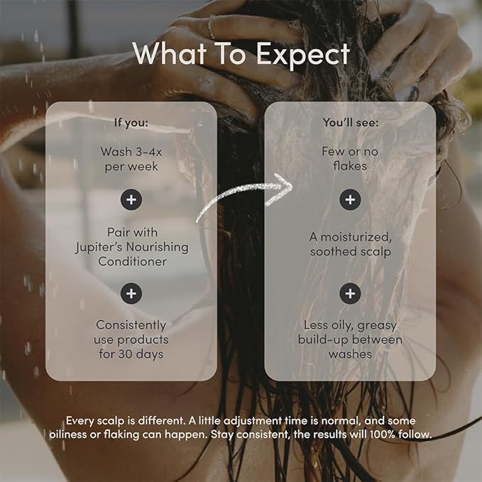 Jupiter Oil Control Exfoliation Set, Anti-Dandruff Shampoo, Conditioner, Restoring Serum, Purifying Mask, & Daily Scalp Essential, Physician-Formulated for Flaky, Itchy, Oily, & Dry Scalp-Velvo Beauty