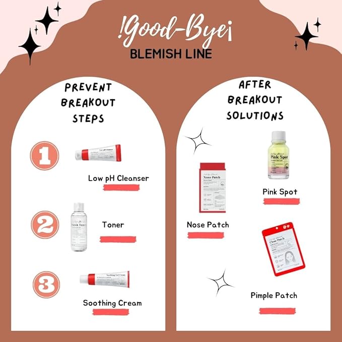 MIZON Goodbye Blemish Fresh Toner, BHA, Niacinamide for Excessive Sebum, Troubled Skin, Acne Treatment, Breakout Treatment, Korean Skincare, Acne Spot Treatment, Smooth Skin (120ml/4.05 fl. oz.)-Velvo Beauty