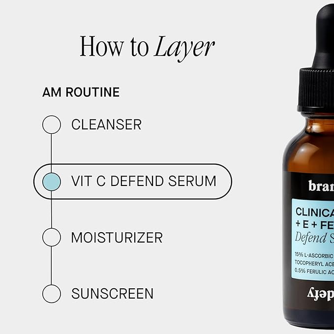 Brandefy Vitamin C Face Serum 15% L. Ascorbic Acid, Ferulic Acid .5% + Vitamin E for Self Care and Beauty, Face Dark Spot Corrector and Anti Aging 1oz, Made In The USA-Velvo Beauty
