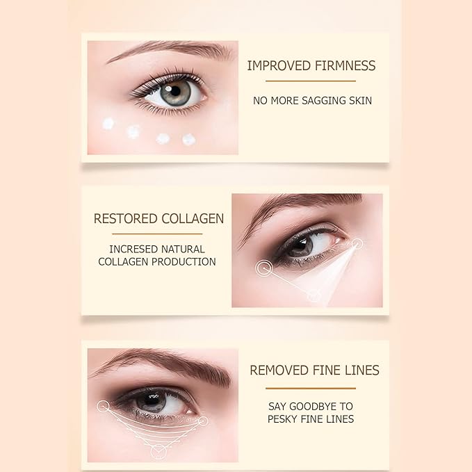 Collagen Six Peptide Dissolve Striation Three Color Eye Cream Eye Bags Hydrating Face Skin 60g / 2.03fl.oz-Velvo Beauty