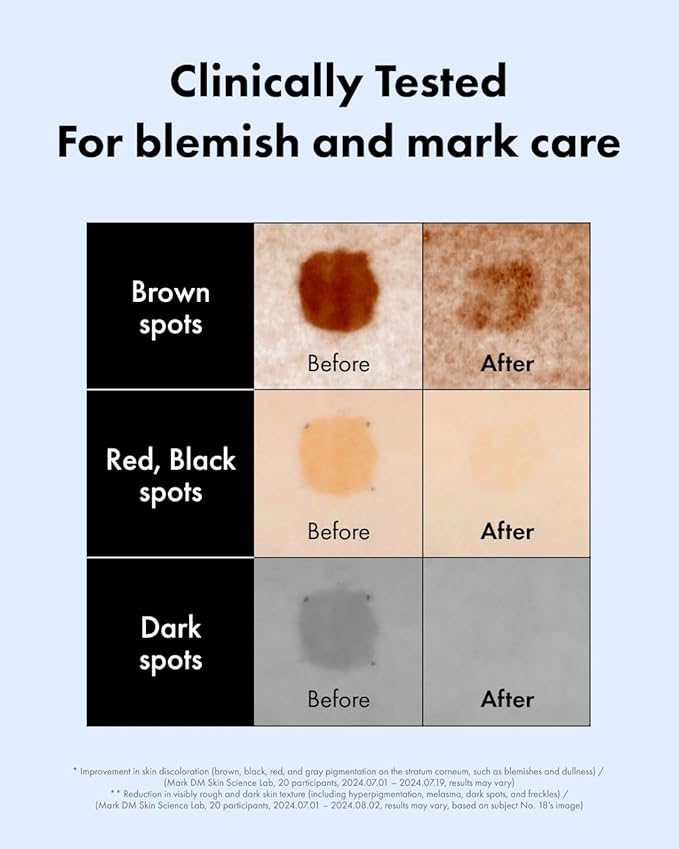 It'S SKIN Glutathione Shot B3 Serum 1.01 Fl Oz, Niacinamide Facial Serum, Dark Spot Corrector, Face Exfoliation, Hydrating Serum for Hyperpigmentation, Acne Scars, Blemish Spot, Korean Skincare-Velvo Beauty