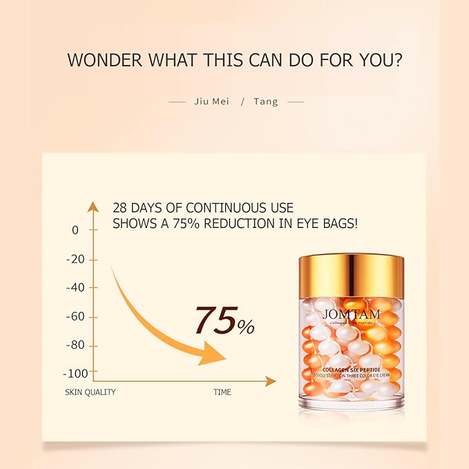 Collagen Six Peptide Dissolve Striation Three Color Eye Cream Eye Bags Hydrating Face Skin 60g / 2.03fl.oz-Velvo Beauty