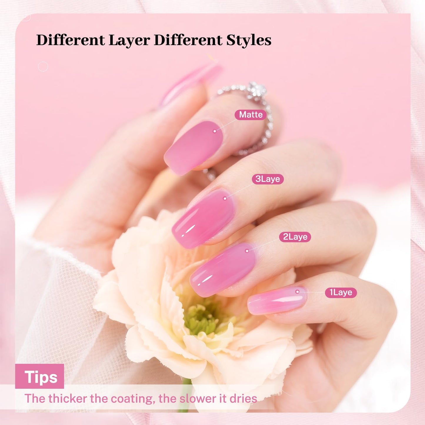16.5ml Jelly Sheer Pink Nail Polish Large Volume Quick Dry Hot Pink Nail Polish, Long Lasting Shine, Fingernail Toenail Nail Art DIY Home Travel Nail Art Gift-Velvo Beauty