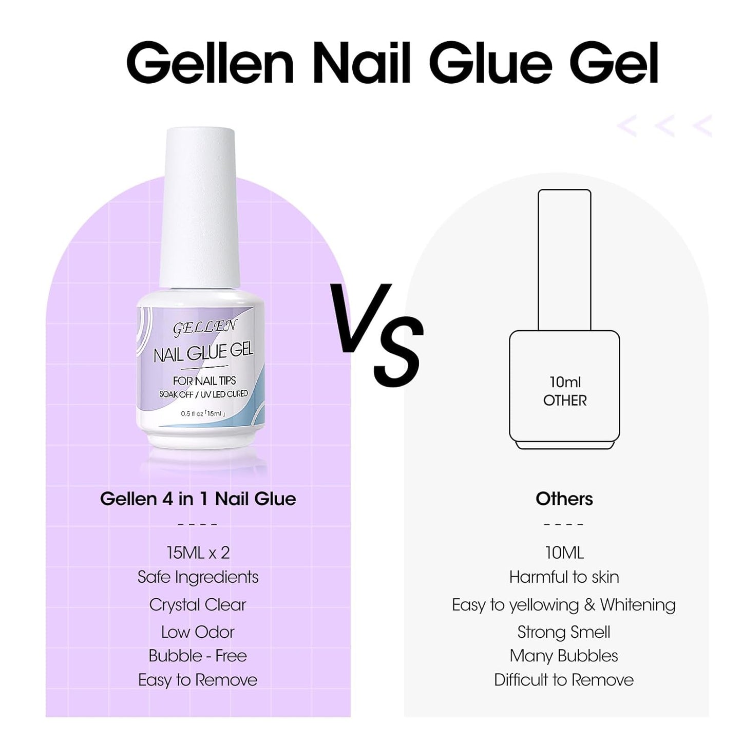 Gellen Nail Glue Gel, 2PCS 15ML 3 in 1 Gel Nail Glue for Acrylic Nail & Base Gel & Nail Strengthener Kit, Nail Glue for Press On Nails False Nails, Super Strong Gel Glue for Nail Extension-Velvo Beauty