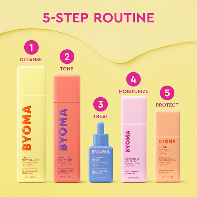 BYOMA Hydrating Serum - Moisturizing Facial Serum with Squalane, Glycerin & Ceramides - Hydrating for Glowing, Dewy Skin - 1.01 fl. oz-Velvo Beauty