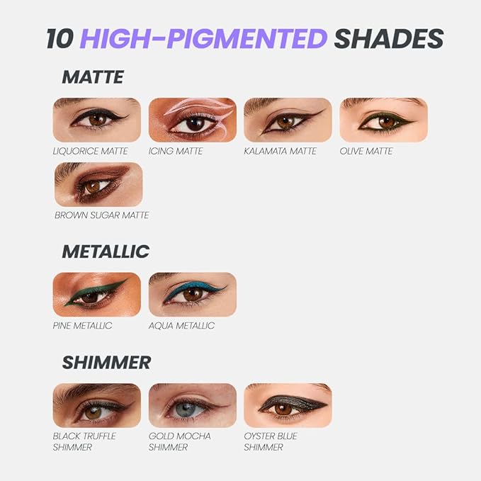 Wonderskin Eyeliner Pencil, 1440 Longwear Deep Black Eyeliner Pencil - Waterproof, Sharpenable & Smudge Proof-Velvo Beauty