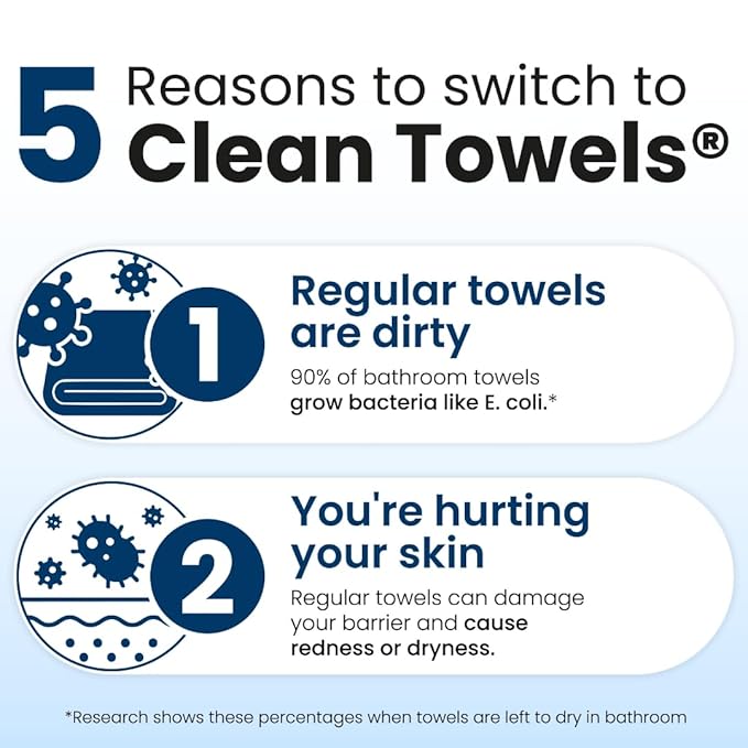 Clean Skin Club Clean Towels XL, 100% USDA Biobased Dermatologist Approved Face Towel, Disposable Clinically Tested Face Towelette, Facial Washcloth, Makeup Remover Dry Wipes, 100 ct, 2 pack-Velvo Beauty