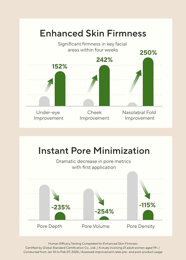 AROMATICA Vitalizing Rosemary Firming Ampoule Serum 30ml - Skin Revitalizing Retinol Serum for Face, Moisturizing & Strengthening Skin Barrier-Velvo Beauty