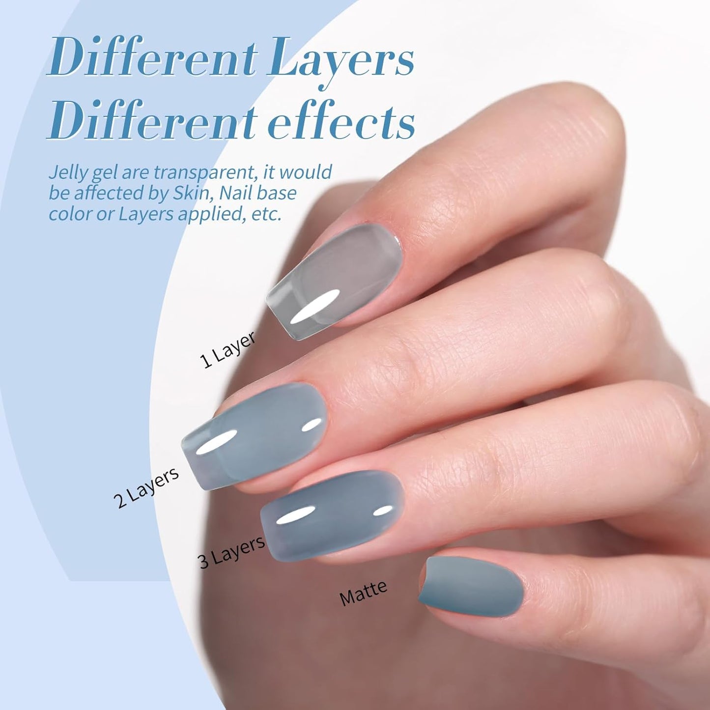 Born Pretty Jelly Blue Gel Nail Polish Set Sheer Transparent Blue Gel Polish Nail Art Manicure DIY at Home 6PCS-Velvo Beauty