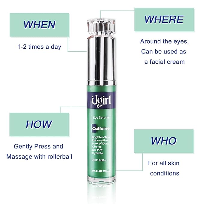 Eye Serum for Dark Circles, 5% Caffeine Under Eye Cream for Wrinkles, Morning Puffiness and Fine Lines, Deeply Repairs the Muscles Around the Eyes with 360°Massage Ball, 0.5 Fl Oz-Velvo Beauty