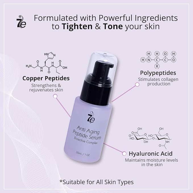 7E Wellness:Anti-Aging Peptide Serum, Anti-Wrinkle Copper Peptide Serum With Hyaluronic Acid & Polypeptides - Supports Collagen & Elastin Production | Brightening, Firming & Hydrating for Face-Velvo Beauty