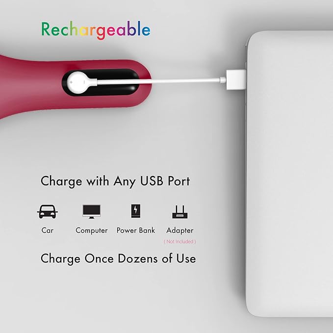 Face Scrubber, NågraCoola CLIE Facial Cleansing Brush, Waterproof and Rechargeable Face Scrub Brush for Men & Women, Cleansing, Exfoliating and Massaging, Electric Face Wash Brush - Berry-Velvo Beauty