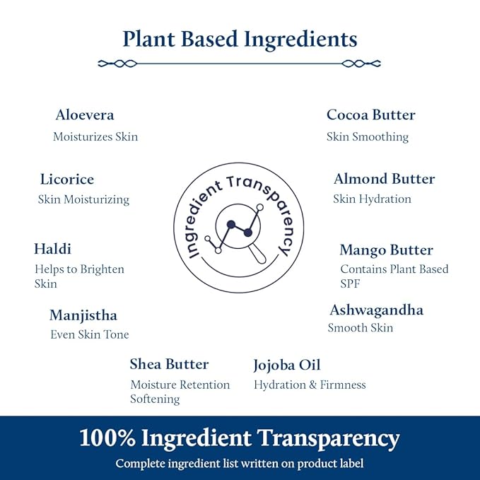 Blue Nectar Shea Butter Moisturizing Body Lotion with Vanilla & Vitamin E for Hydration | Body Lotion for Dry Skin | For Women & Men (12 Herbs, 6.76 Fl oz)-Velvo Beauty