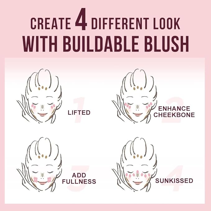 Multi-Use Waterproof Makeup Cream Blush Stick with Brush, Unidollss 3-in-1 Contour Bronzer Blush Stick for Cheeks, Eyes, and Lips, All day wear, Easy Application (07 MOCHA)-Velvo Beauty