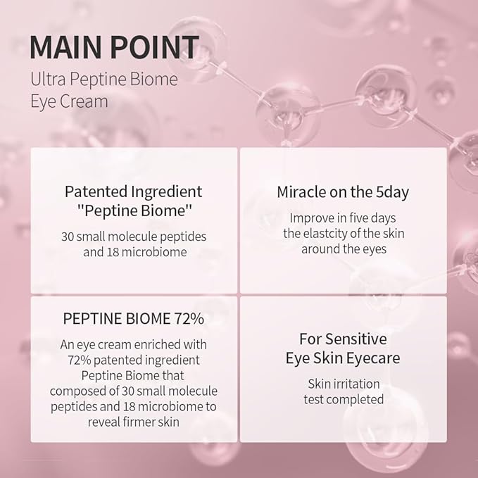 Ultra Peptine Biome Eye Cream 30ml, Wrinkles, Anti Aging, Dark Circles, Peptine Biome 72%, Hydrating Eye Cream-Velvo Beauty