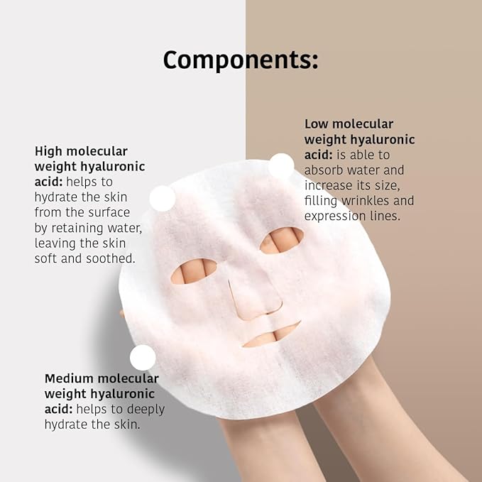 IROHA NATURE Replumping & Anti-Aging Tissue Face Mask (Pack of 5) | With Triple Hyaluronic Acid | Deep Hydration & Anti-Aging Effect | For Softer Skin | 100% Vegan-Velvo Beauty