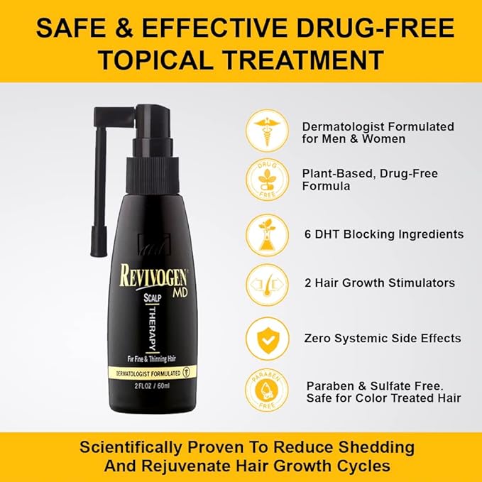 Revivogen MD Scalp Therapy Thinning Hair Solution, Shampoo & Conditioner Set-Velvo Beauty