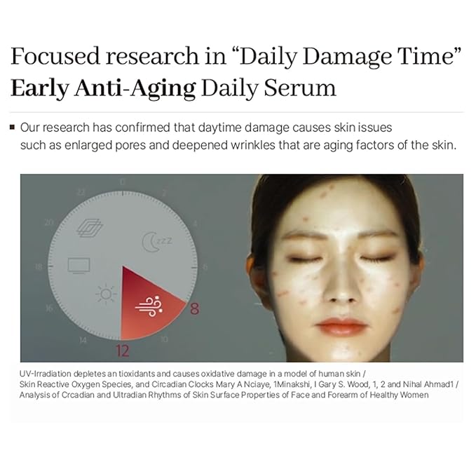 Signature ESTUD Protector - Face serum Pore minimizer Niacinamide Serum (2%), 1.69 fl oz, Pore care Serum for Face, Even Skin Tone, Korean Skin care Glass Skin, Centella Asiatica Pore Ampoule-Velvo Beauty