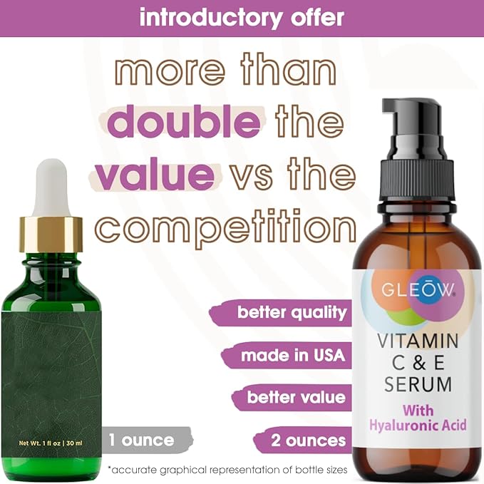 Retinol Serum for Face, Vitamin C with Hyaluronic Acid Face Serum for Women and Men, Glow Total Package Skin Care Set, Targets Appearance of Uneven Skin Tone and Dryness 3x2 oz-Velvo Beauty