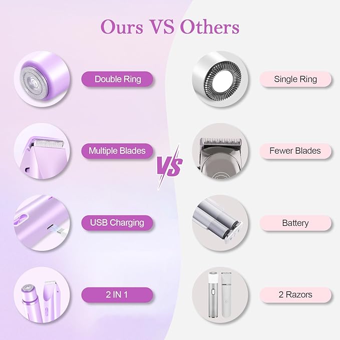 Dermave Bikini Shaver 2.0, 2025 New Glow Aura Bikini Trimmer for Women, 2 in 1 Dual Head Electric Razors for Women, IPX7 Waterproof Wet & Dry Electric Shaver, Portable Body Shaver (Purple)-Velvo Beauty