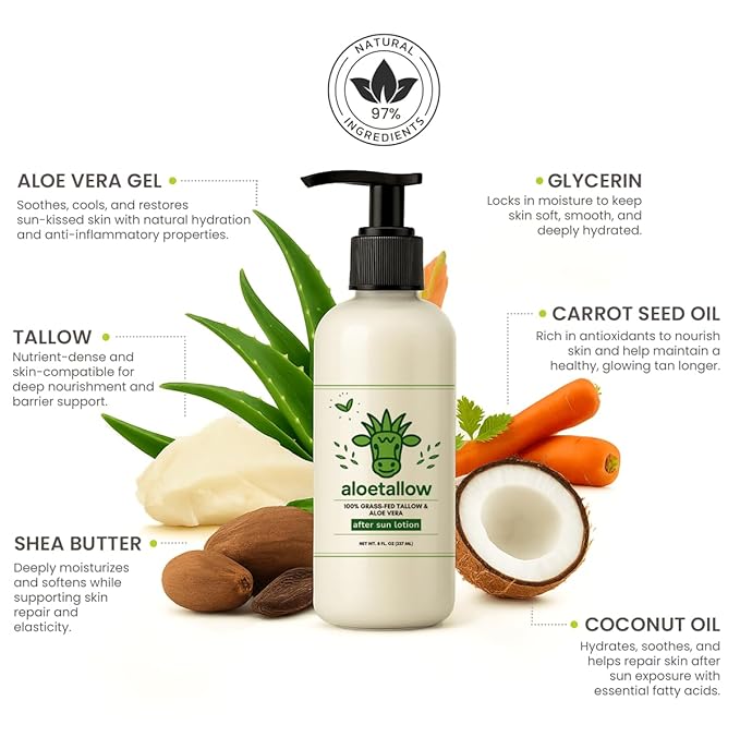 After Sun Lotion for Sunburn Relief & Tan Extender – Aloe Vera & Grass Fed Tallow with Shea & Cocoa Butter – Non-Toxic Daily Body Moisturizer for Dry Skin, Face & After Tanning-Velvo Beauty