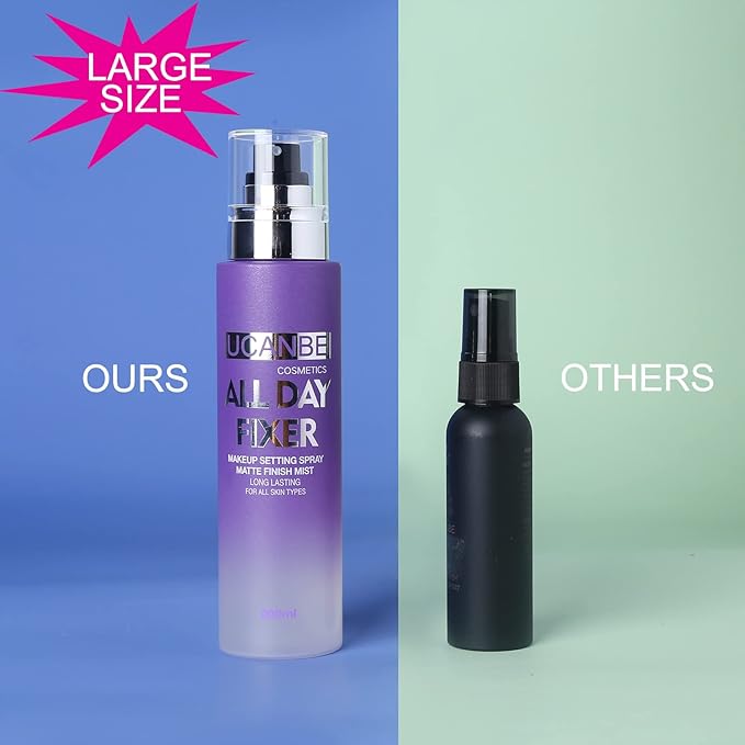 UCANBE Makeup Setting Spray + Face Primer + Make Up Sponge, Gel-Based Hydrating Primer, Lightweight, Long Lasting Matte Finishing Spray,Beauty Blender Set-Velvo Beauty