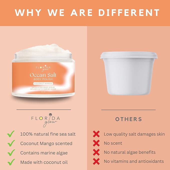 Sea Salt Body Scrub by Florida Suncare - Ocean Salt Body Polish Infused with Marine Algae - Exfoliating Face and Body Scrub - Facial Scrub Exfoliator to Tackle Acne (Coconut Mango, 12.1 oz)-Velvo Beauty