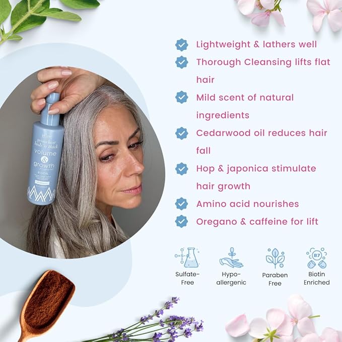 PrimeHair Lush N' Thick Shampoo for Mature Women – Biotin Enriched, Sulfate-Free and Paraben-Free Shampoo with Hair Growth Promoting Ingredients – Volumizing, Hydrating-Velvo Beauty