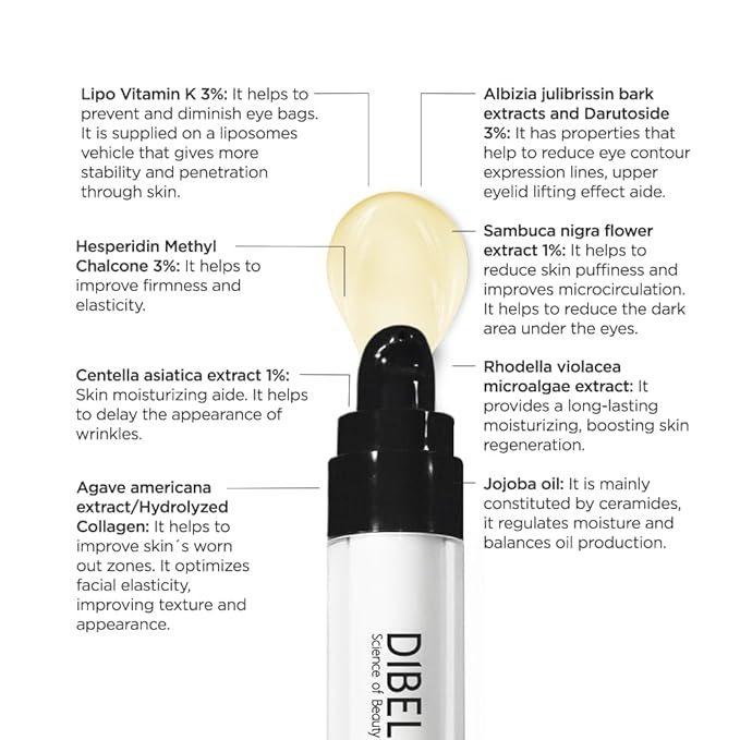 Dibel Yeux – Eye Contour Cream – 360° Periocular Care - Prevents expression lines – Includes refill-Velvo Beauty