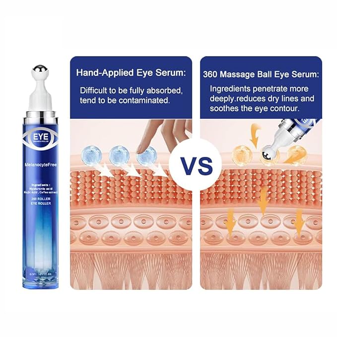 Caffeine Eye Serum,Under Eye Roller Serum with 360° Massage Ball,Eye Contour Cream for Dark Circles and Puffiness Wrinkles Fine Lines-Velvo Beauty