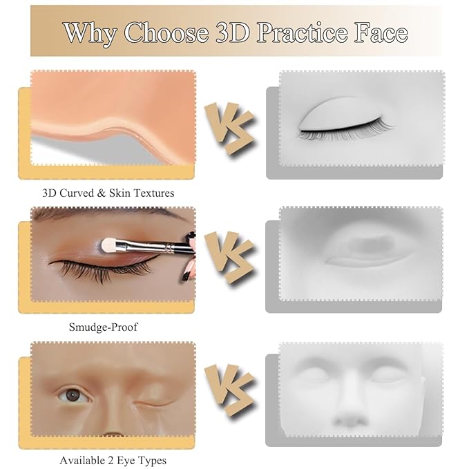Makeup Practice Face, Makeup Mannequin Face with Makeup Practice Face Board, 3D Reusable Practice Eye Makeup Face Eyeshadow Mannequin for Professional Makeup Artists and Beginner to Practice Makeup-Velvo Beauty