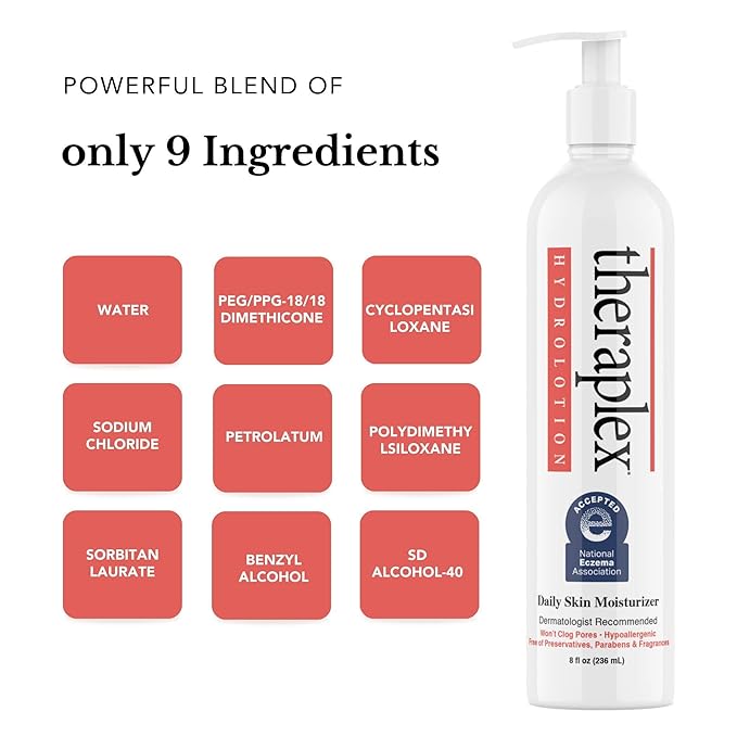 Theraplex Hydro Lotion (8 oz) - No Parabens or Preservatives, Noncomedogenic, and Hypoallergenic, Fragrance-Free, Dermatologist recommended - National Eczema Association Seal of Approval-Velvo Beauty